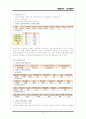 [자원봉사론] 자원봉사에 대하여(노인대상자원봉사, 자원봉사자의 자세와 유의사항, 자원봉사 사례, 도담선생님 등) 13페이지