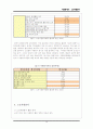 [자원봉사론] 자원봉사에 대하여(노인대상자원봉사, 자원봉사자의 자세와 유의사항, 자원봉사 사례, 도담선생님 등) 18페이지