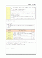 [자원봉사론] 자원봉사에 대하여(노인대상자원봉사, 자원봉사자의 자세와 유의사항, 자원봉사 사례, 도담선생님 등) 22페이지