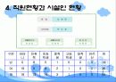 가족복지 시설 조사 12페이지