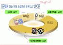 이미지메이킹.... 4페이지