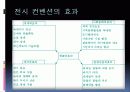굴뚝없는 황금 산업 - 전시 컨벤션 10페이지
