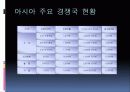 굴뚝없는 황금 산업 - 전시 컨벤션 20페이지