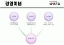 17茶의 마케팅 성공전략 분석 6페이지