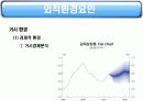 17茶의 마케팅 성공전략 분석 7페이지