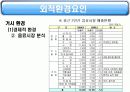 17茶의 마케팅 성공전략 분석 8페이지
