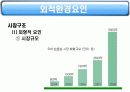 17茶의 마케팅 성공전략 분석 10페이지