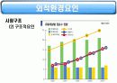 17茶의 마케팅 성공전략 분석 11페이지
