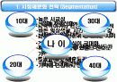 17茶의 마케팅 성공전략 분석 14페이지