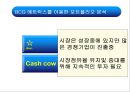 17茶의 마케팅 성공전략 분석 36페이지