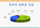 치약 속 계면활성제 4페이지