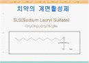 치약 속 계면활성제 12페이지