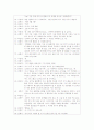   텍스터 분석 - KBS 남희석, 최은경의 여유만만  4페이지