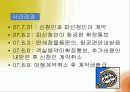 소비자 피해사례 ppt 자료 8페이지