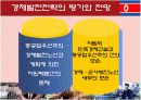 북한의 산업화와 경제정책 11페이지