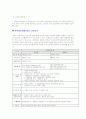 한국증권선물거래소(KRX)조사보고서(시장 소개, 조직 구성, 조직별 역할, 상장 조건, 증권매매 절차) 4페이지