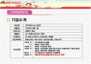 BBQ월드 인터넷마케팅 PPT(경쟁기업 여인닷컴분석포함) 4페이지