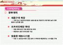 BBQ월드 인터넷마케팅 PPT(경쟁기업 여인닷컴분석포함) 7페이지