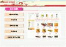 BBQ월드 인터넷마케팅 PPT(경쟁기업 여인닷컴분석포함) 10페이지