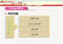 BBQ월드 인터넷마케팅 PPT(경쟁기업 여인닷컴분석포함) 20페이지
