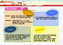 BBQ월드 인터넷마케팅 PPT(경쟁기업 여인닷컴분석포함) 22페이지