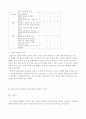 한국어 교수법 37페이지