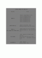 Intel사의 CPU 계보 8페이지