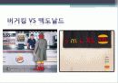 비교광고 프레젠테이션 PPT 23페이지