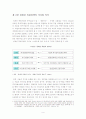 청계천복원정책분석 8페이지