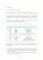 청계천복원정책분석 12페이지