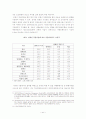 청계천복원정책분석 17페이지