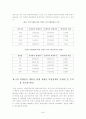 청계천복원정책분석 22페이지
