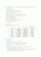 구소련도시 우크라이나  24페이지