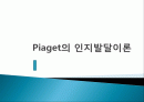 피아제의 인지발달이론 ppt 발표자료 1페이지
