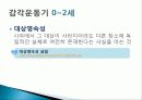 피아제의 인지발달이론 ppt 발표자료 16페이지