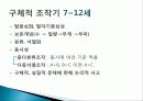 피아제의 인지발달이론 ppt 발표자료 18페이지