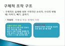 피아제의 인지발달이론 ppt 발표자료 21페이지