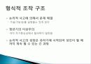 피아제의 인지발달이론 ppt 발표자료 23페이지