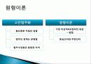 다의어교육을 위한 교수학습 ppt 4페이지