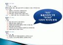 다의어교육을 위한 교수학습 ppt 12페이지
