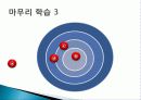 다의어교육을 위한 교수학습 ppt 15페이지