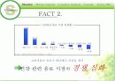 경영 : 마케팅전략 _ 웰치스주스 마케팅 9페이지