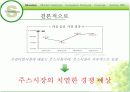 경영 : 마케팅전략 _ 웰치스주스 마케팅 11페이지