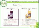 경영 : 마케팅전략 _ 웰치스주스 마케팅 14페이지