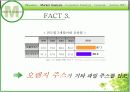 경영 : 마케팅전략 _ 웰치스주스 마케팅 20페이지