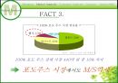 경영 : 마케팅전략 _ 웰치스주스 마케팅 22페이지