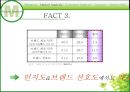 경영 : 마케팅전략 _ 웰치스주스 마케팅 23페이지