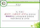 경영 : 마케팅전략 _ 웰치스주스 마케팅 42페이지