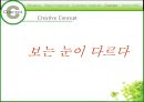 경영 : 마케팅전략 _ 웰치스주스 마케팅 45페이지