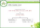 경영 : 마케팅전략 _ 웰치스주스 마케팅 47페이지
